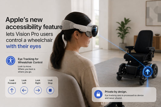 Apple Vision Pro's New Accessibility Feature Meets VOY Adjustable Lenses: A Game-Changer for Wheelchair Users